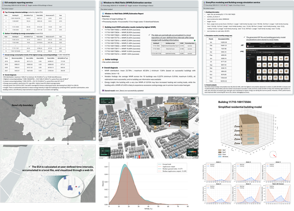 Service generator - Urban Building Energy  Service (UBES) 적용