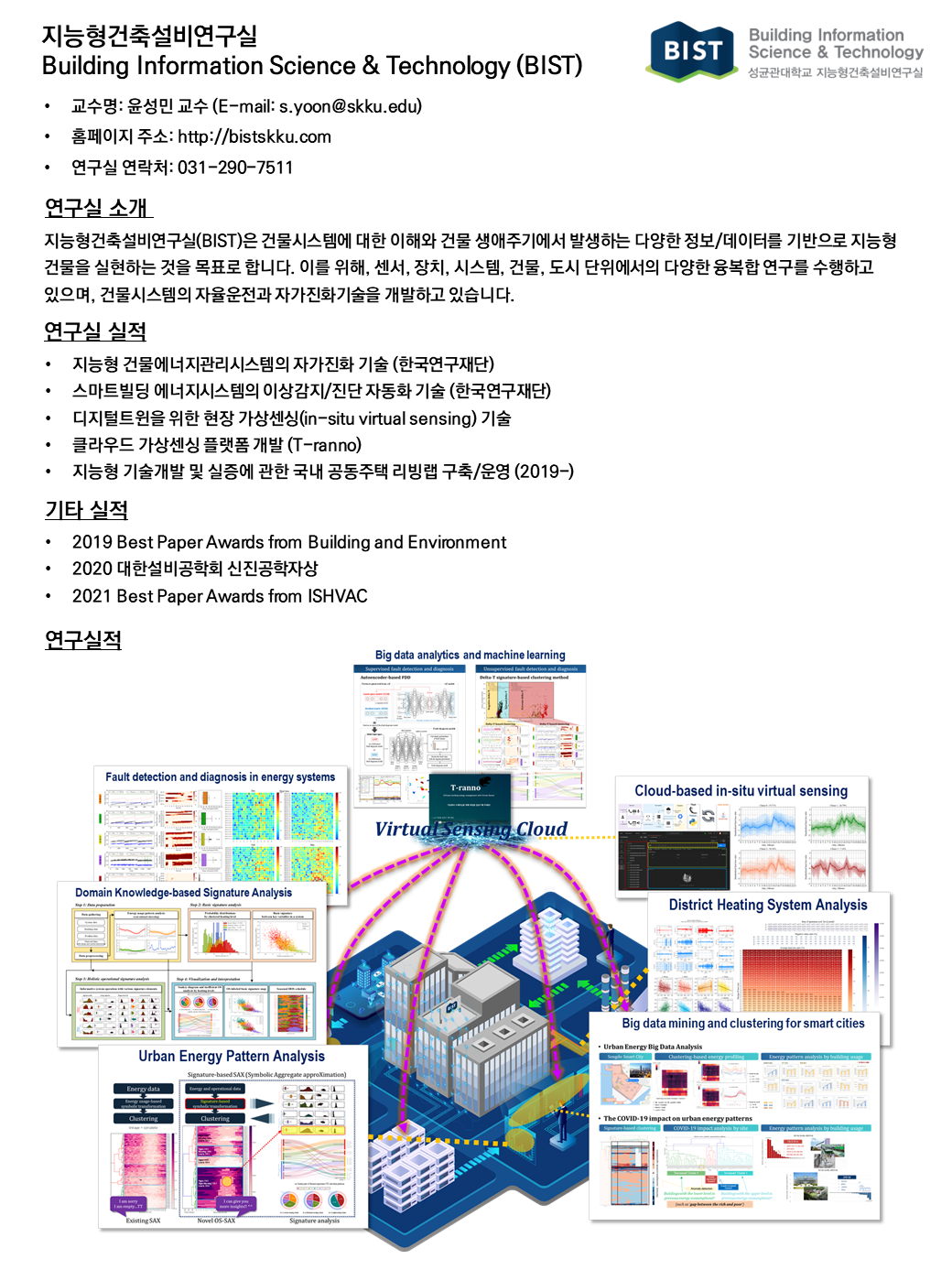 Kick-off with BIST