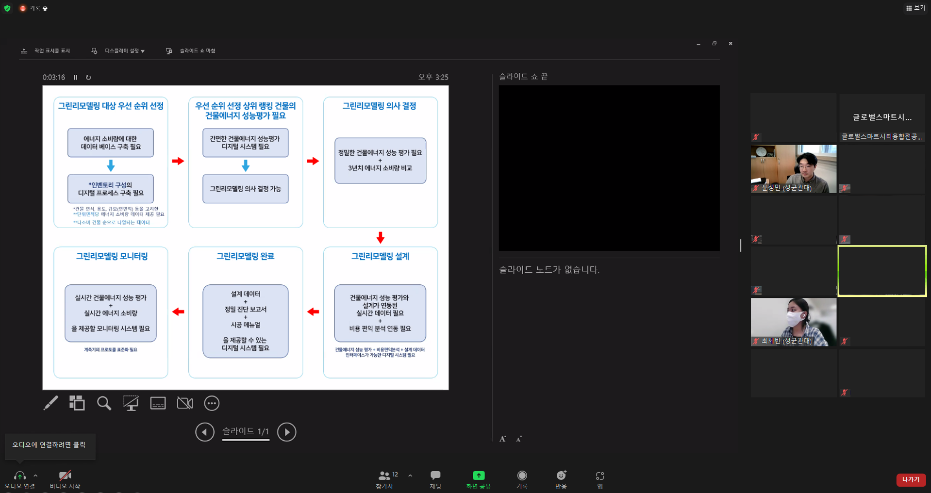 그린리모델링 얼라이언스 세미나