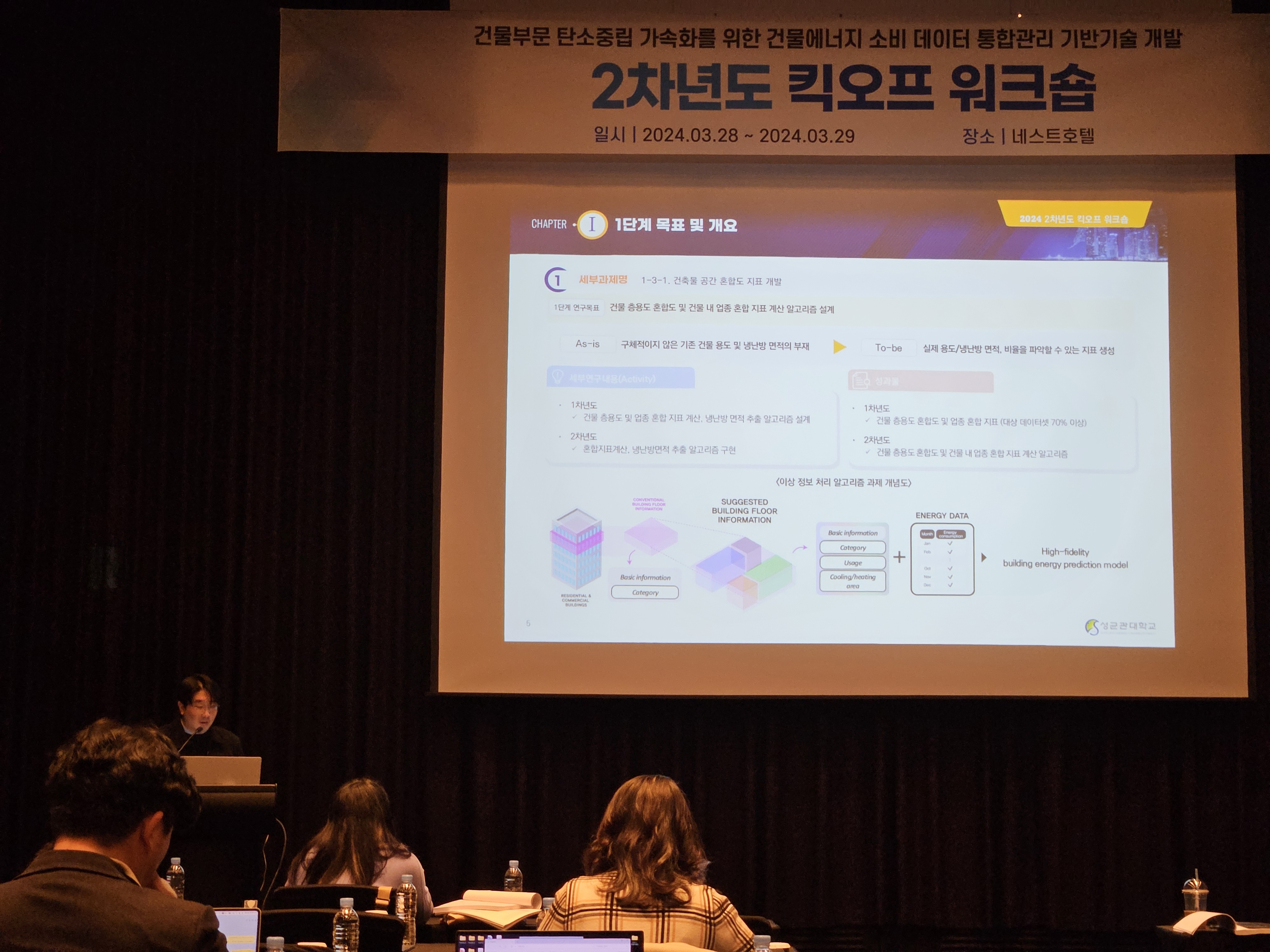건물에너지 소비 데이터 통합관리 기반기술 개발 워크샵