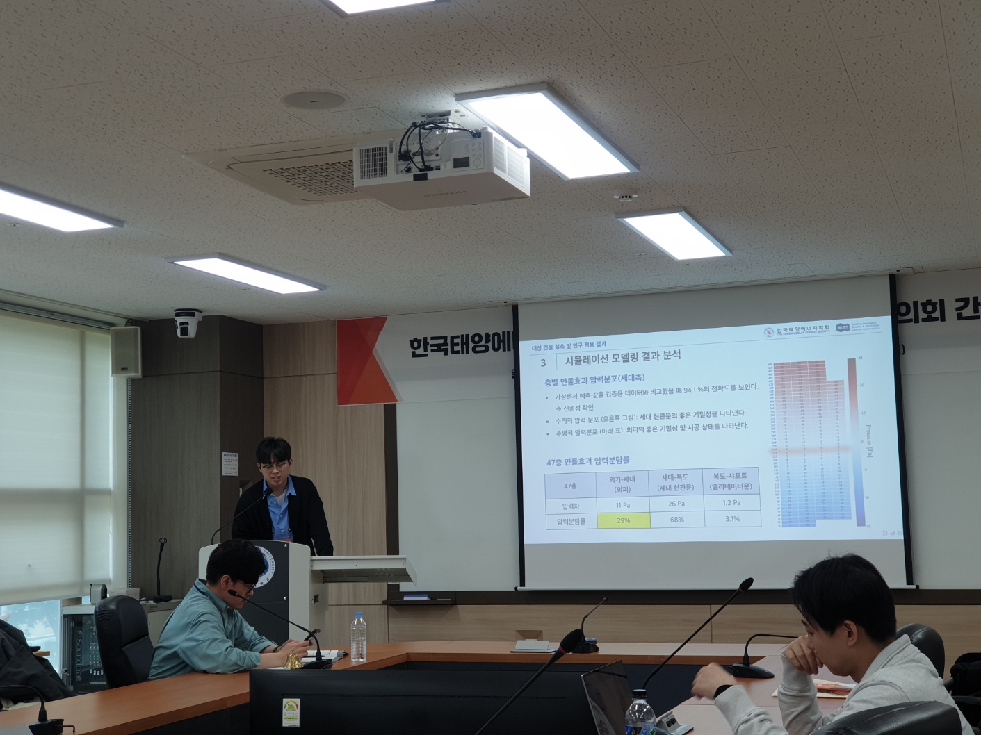 2024년 한국태양에너지학회 춘계학술발표대회