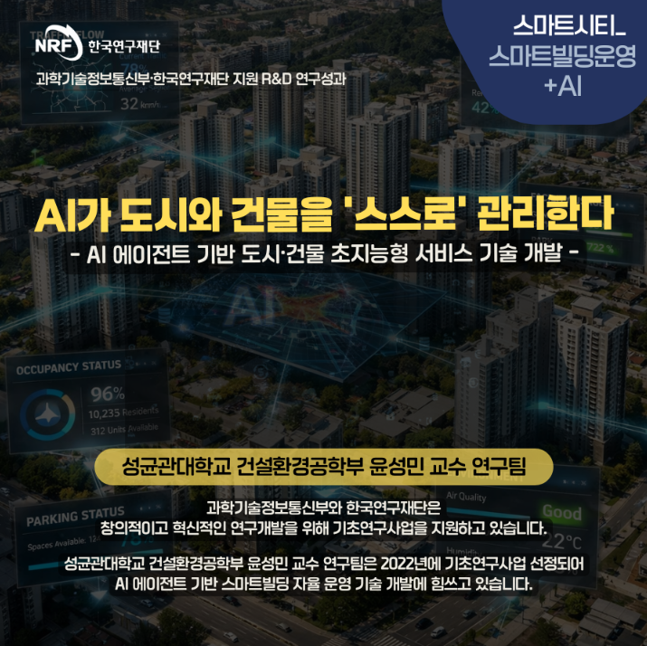 연구재단 포상연구성과 등록