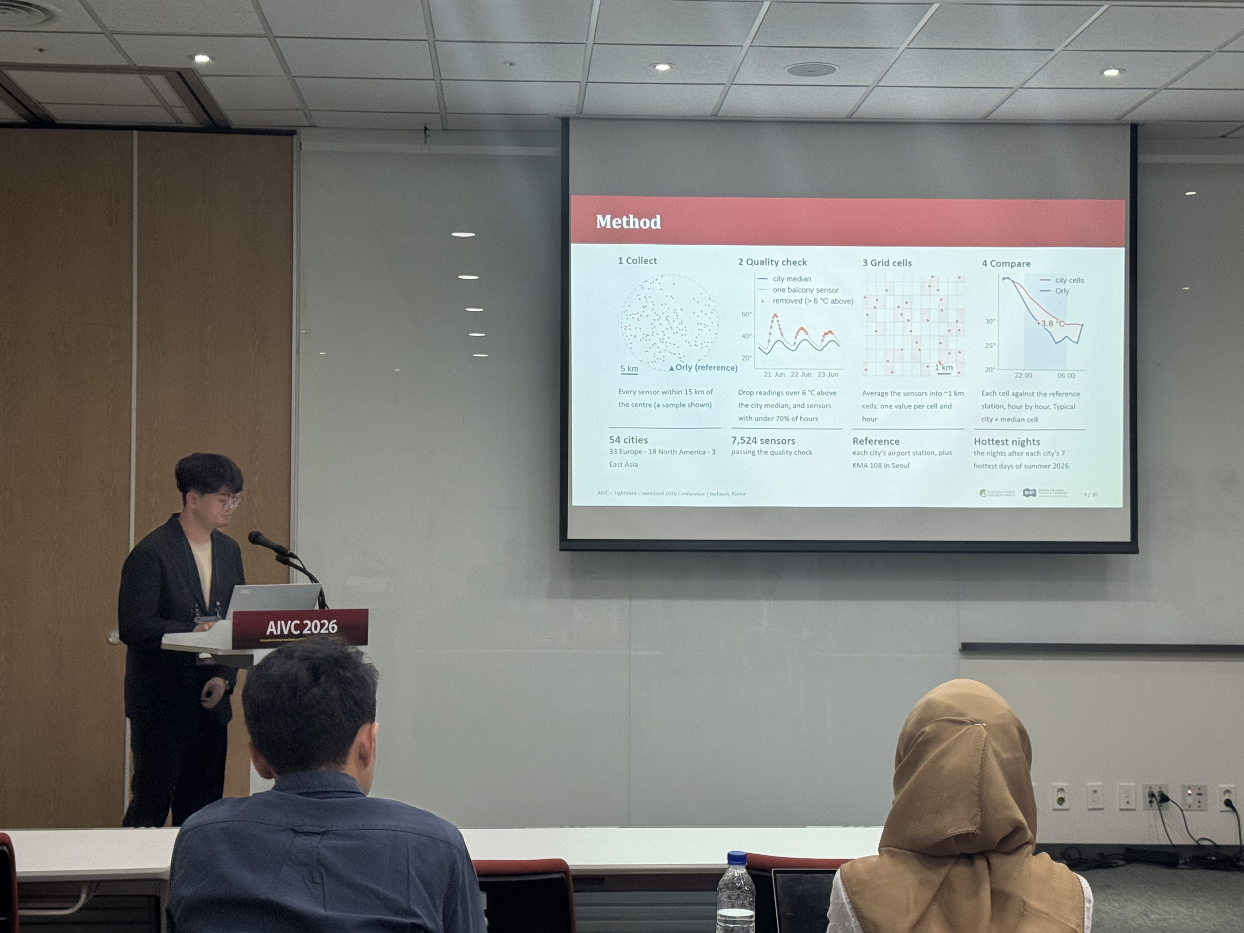 2026 KIAEBS–AIVC International Conference